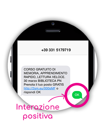 sms campagna interattiva